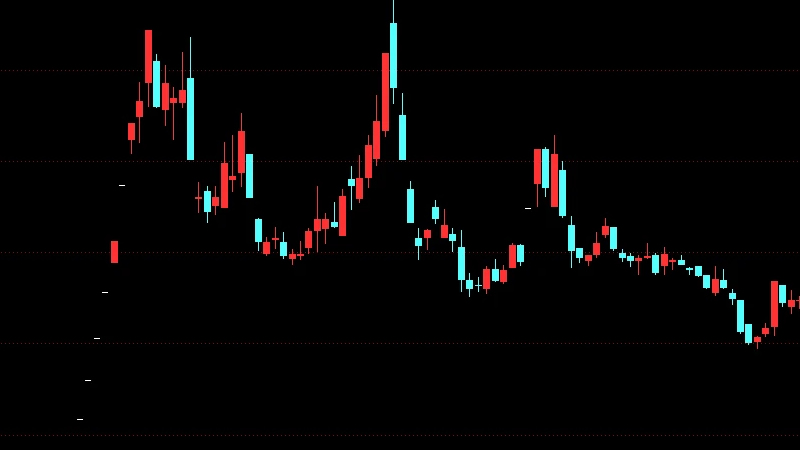 國內(nèi)最強“芯片之母”要上創(chuàng)業(yè)板了