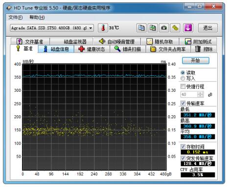 睿達工業級SSD固態硬盤符合最高標準的工業品質