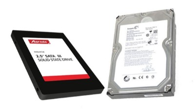 固態(tài)硬盤和機械硬盤是否可以混合使用？